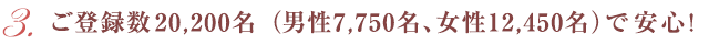 ご登録数20,200名（男性7,750名、女性12,450名）で安心！